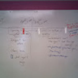 Meet your Posher, Kellie